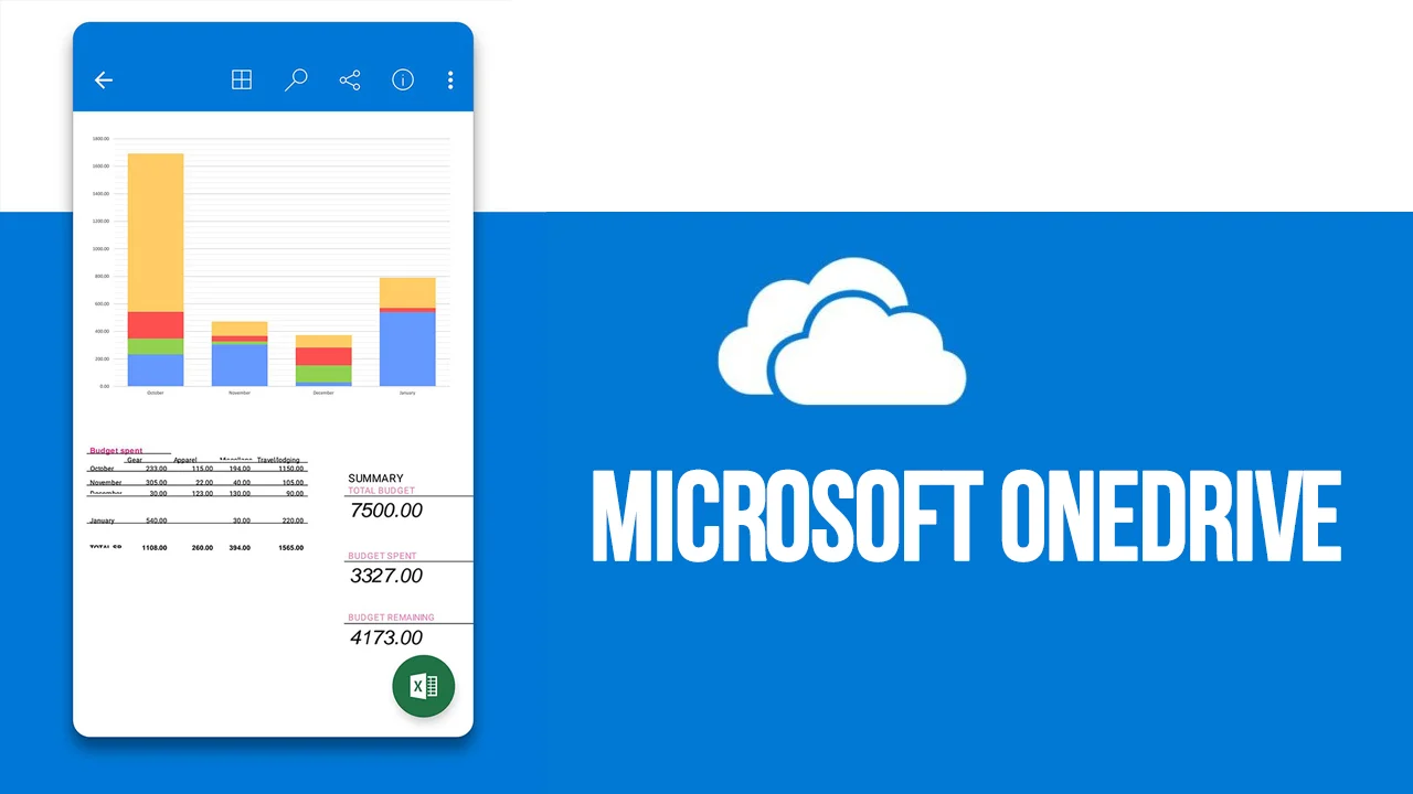 Microsoft OneDrive