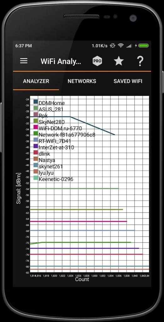 IP Tools: WiFi Analyzer